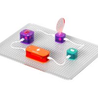 Science Can Block Circuit Essential Set